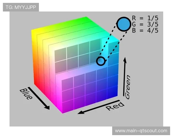动态虚拟背景技术在当前周期成熟 实现了演播空间随节奏的同步变换